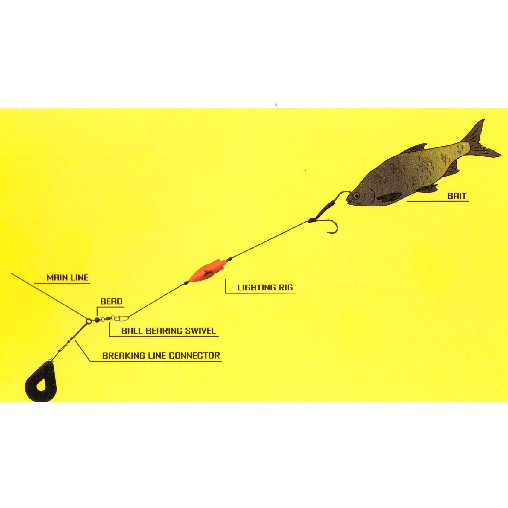 Lightining Rig Монтаж Black Cat Lightining Rig 2.00m - Синхрон Спорт