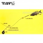 Black Cat Anti Tangle Rig Black Cat Anti Tangle Rig