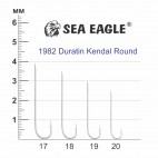 Куки Sea Eagle 1982D, (100 бр.) Куки Sea Eagle 1982D, (100 бр.)