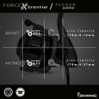 Макара Browning Force Xtreme Feeder Braid 6000