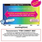 Влакно флуорокарбон Duel Pink Fluorocarbon FISH CANNOT SEE 50m Влакно флуорокарбон Duel Pink Fluorocarbon FISH CANNOT SEE 50m