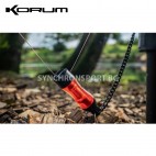 Обтегачи Korum Neo-Mag Bite Indicator Kit Обтегачи Korum Neo-Mag Bite Indicator Kit